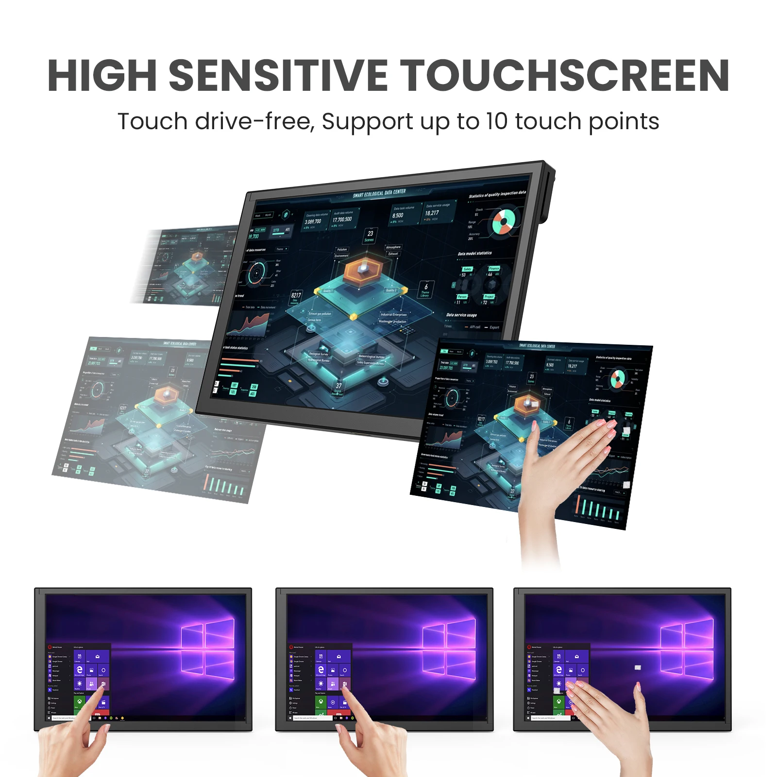 HDR 1280x800 IPS pojemnościowy – Raspberry Pi 10.1 Inch Capacitive Touch Screen Ips recenzja i cena